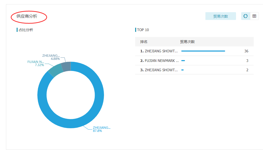 腾博会官网,上海腾博会官网怎么样,腾博会官网数据怎么样