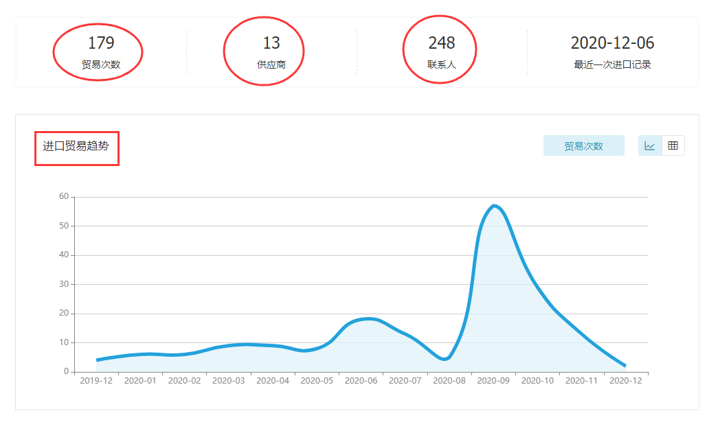 腾博会官网,上海腾博会官网怎么样,腾博会官网数据怎么样