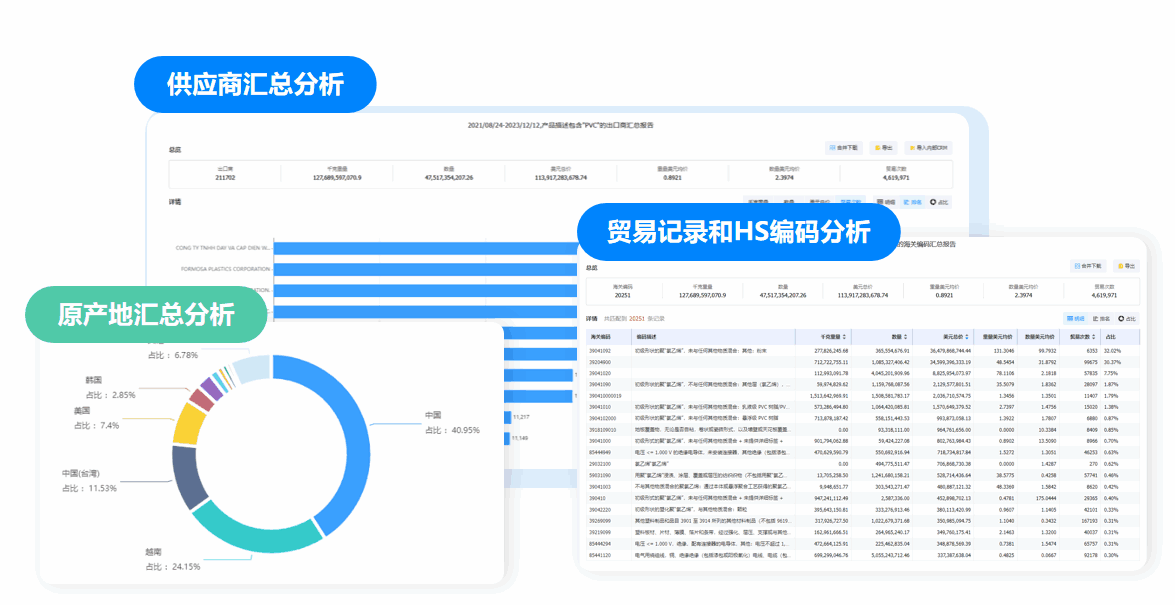 市场分析,腾博会官网市场分析,市场分析功能 市场分析,腾博会官网市场分析,市场分析功能