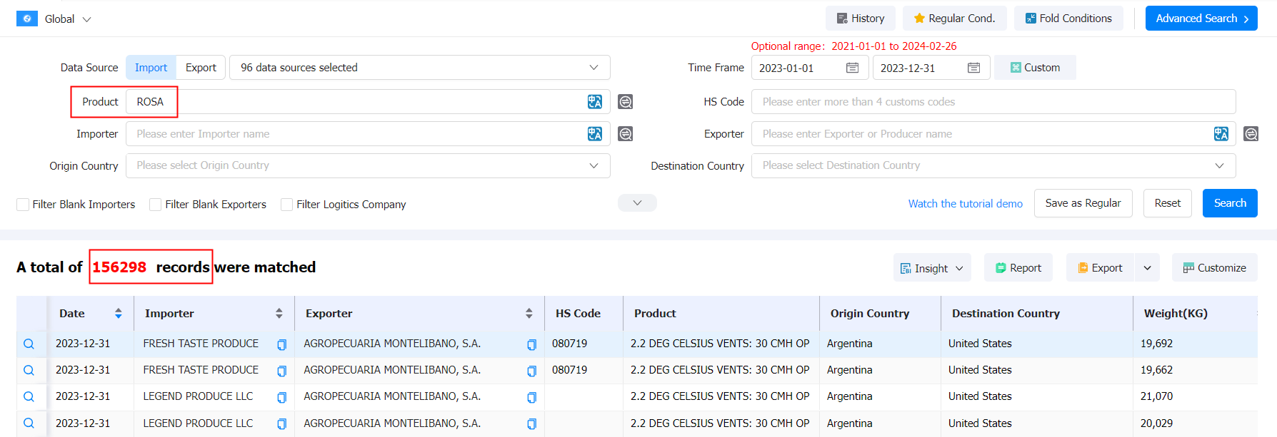 外贸数据,腾博会官网外贸数据,腾博会官网外贸数据平台 外贸数据,腾博会官网外贸数据,腾博会官网外贸数据平台
