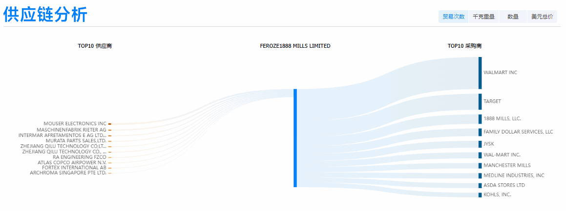 腾博会官网,腾博会官网外贸通,腾博会官网数据 腾博会官网,腾博会官网外贸通,腾博会官网数据