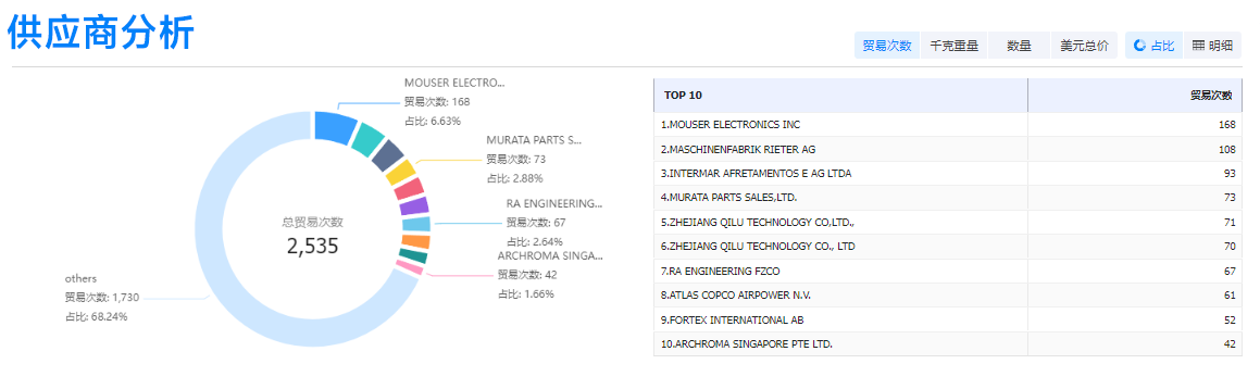 腾博会官网,腾博会官网外贸通,腾博会官网数据 腾博会官网,腾博会官网外贸通,腾博会官网数据