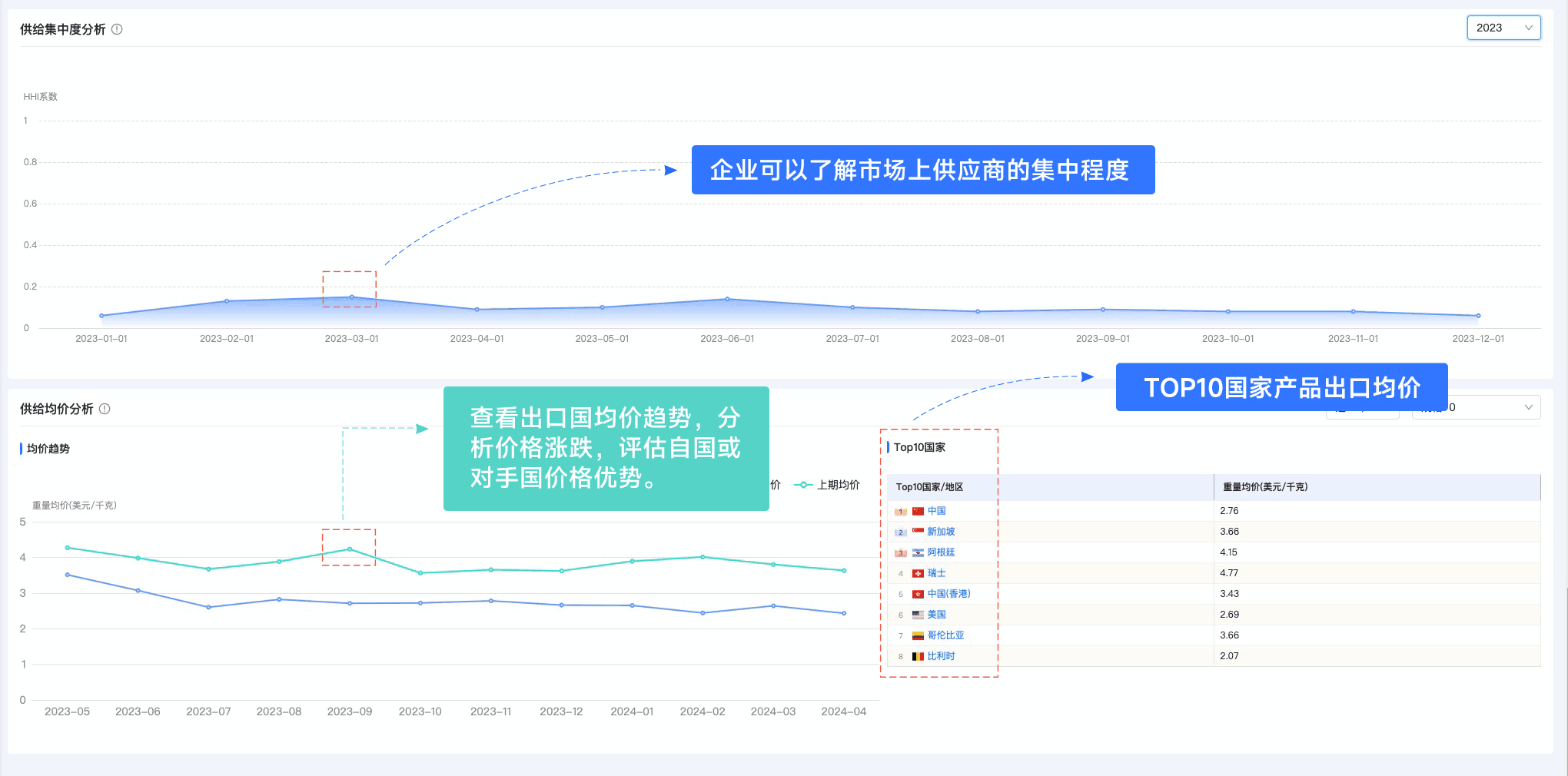 腾博会官网,腾博会官网外贸通,上海腾博会官网
