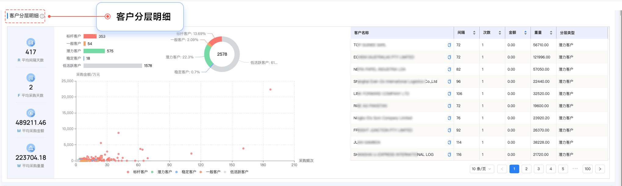腾博会官网,腾博会官网外贸通,上海腾博会官网