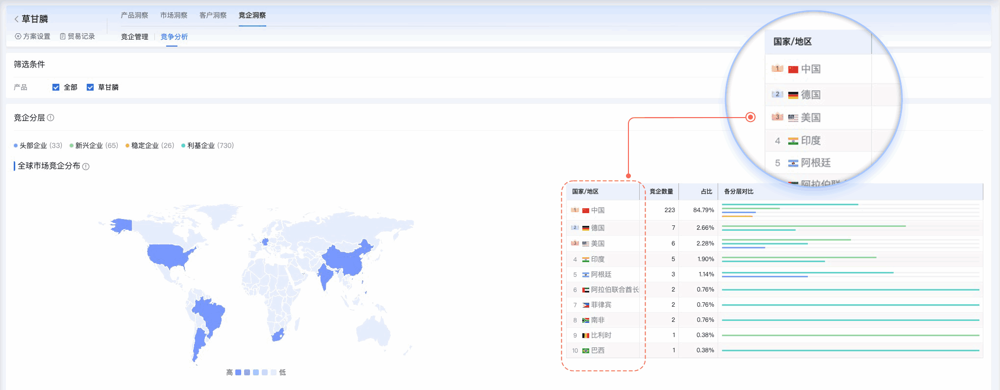 腾博会官网,腾博会官网外贸通,上海腾博会官网