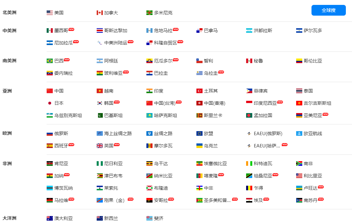 海关数据,腾博会官网海关数据,使用海关数据