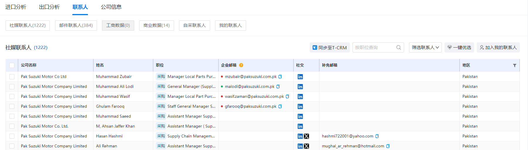海关数据,腾博会官网海关数据,使用海关数据