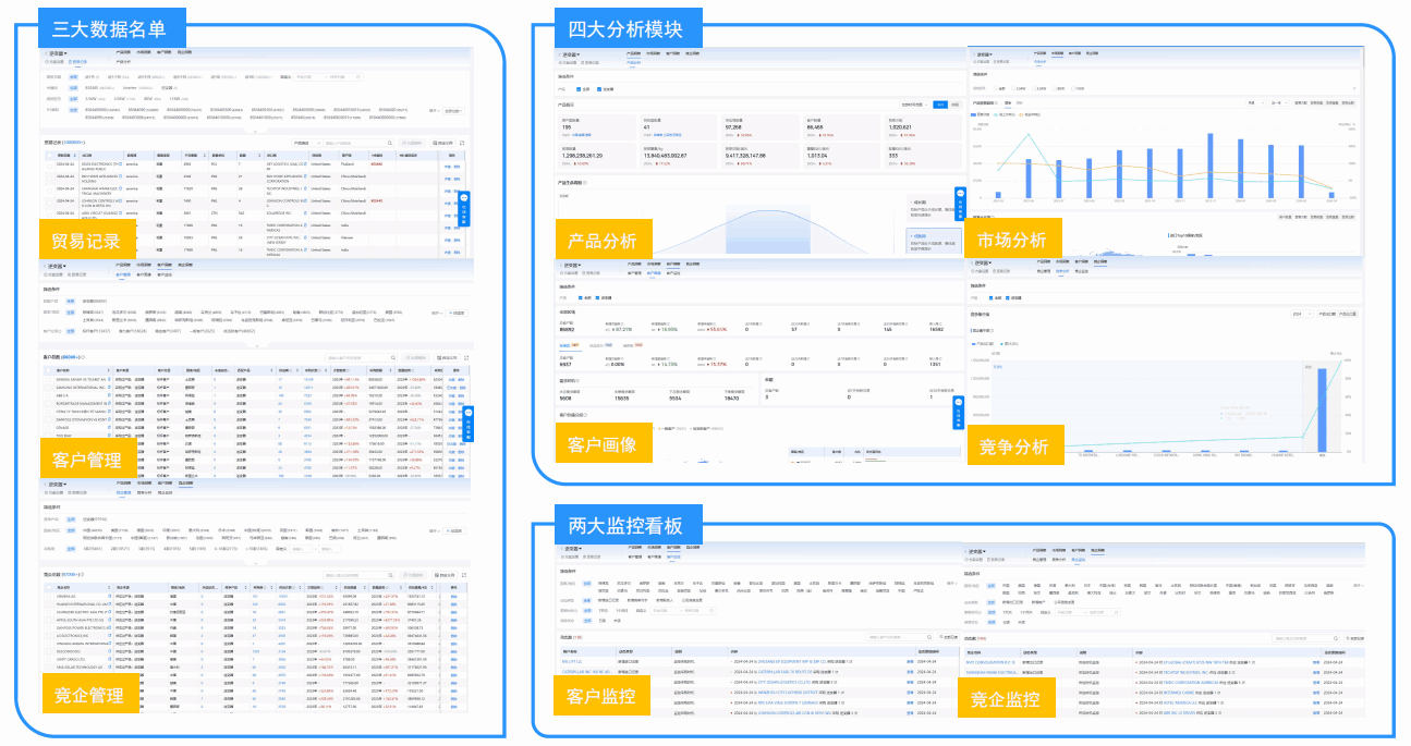 腾博会官网,腾博会官网海关数据,海关数据