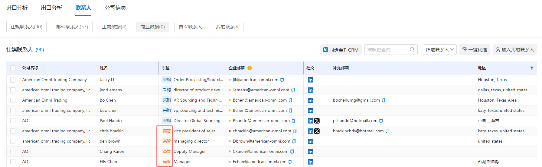 海关数据,腾博会官网海关数据,免费海关数据 海关数据,腾博会官网海关数据,免费海关数据