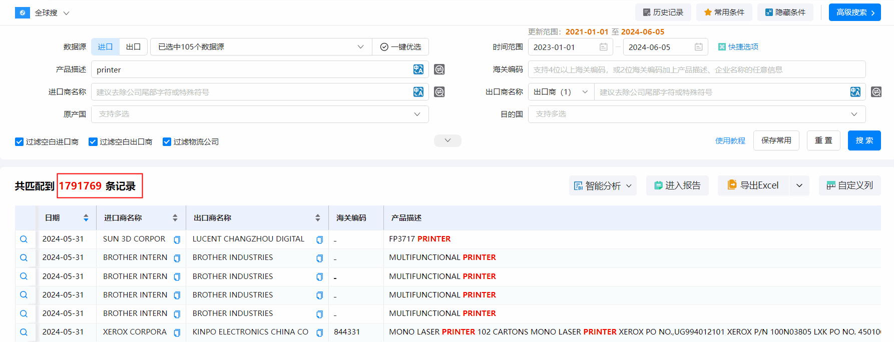 海关数据,腾博会官网海关数据,搜索海关数据