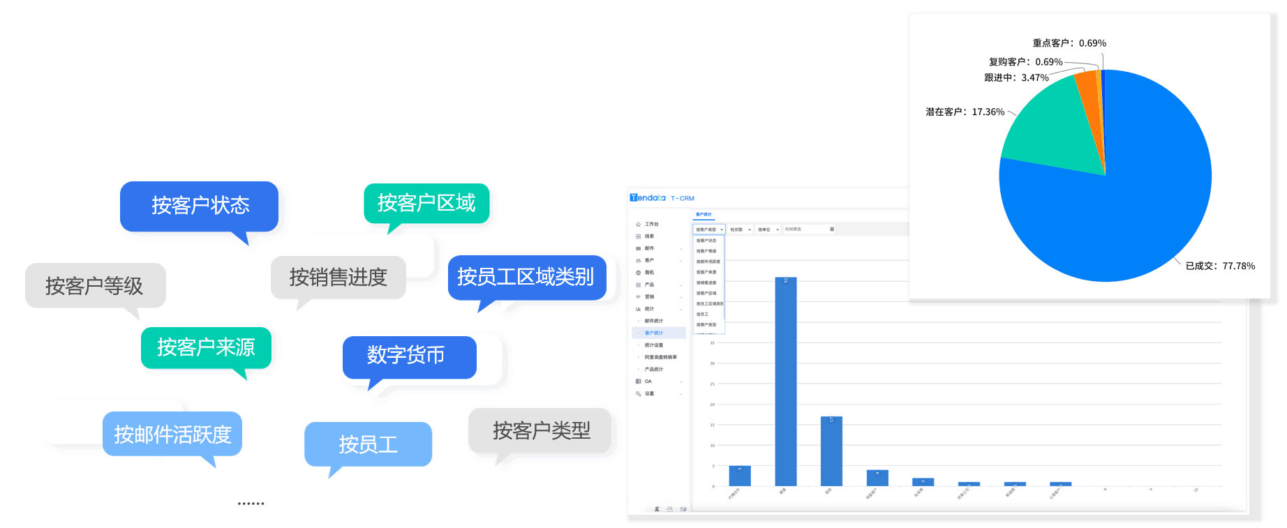 腾博会官网CRM,CRM,使用腾博会官网CRM 腾博会官网CRM,CRM,使用腾博会官网CRM