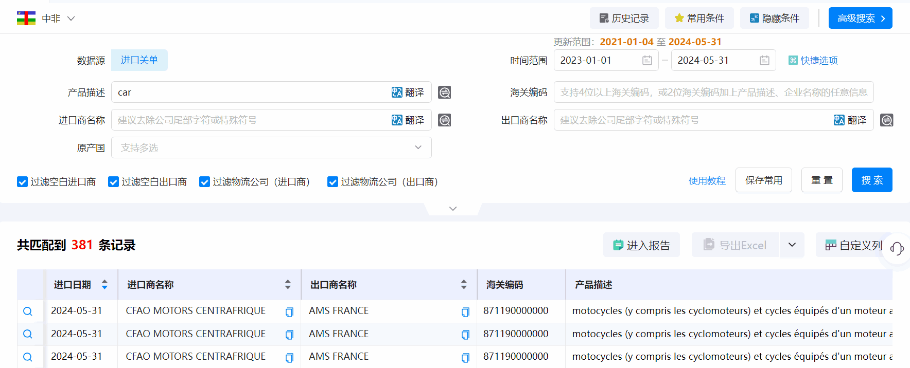 中非海关数据,海关数据,腾博会官网海关数据