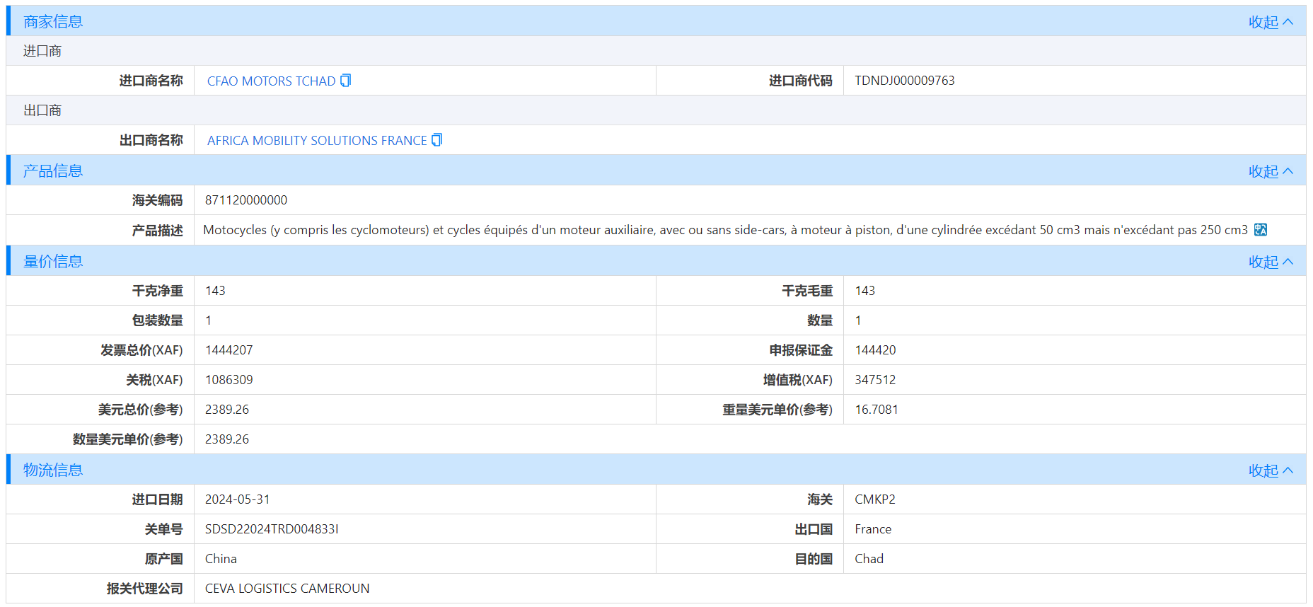 乍得海关数据,海关数据,腾博会官网海关数据