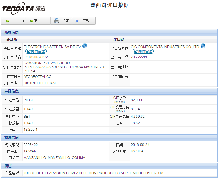 海关数据,进出口数据,进口数据,腾博会官网,贸易