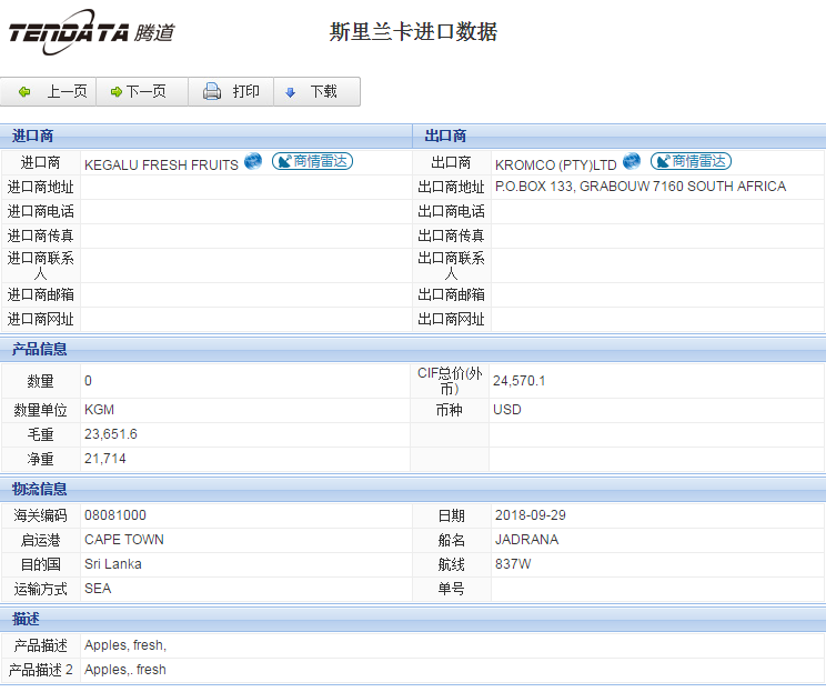 海关数据,进出口数据,进口数据,腾博会官网,贸易,斯里兰卡